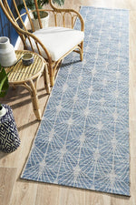 River Blue Waterproof Runner | Outdoor Runners Belrose | Rugs N Timber